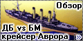 Обзор ДБ против БМ 1/200 крейсер Аврора - Бумажные богини
